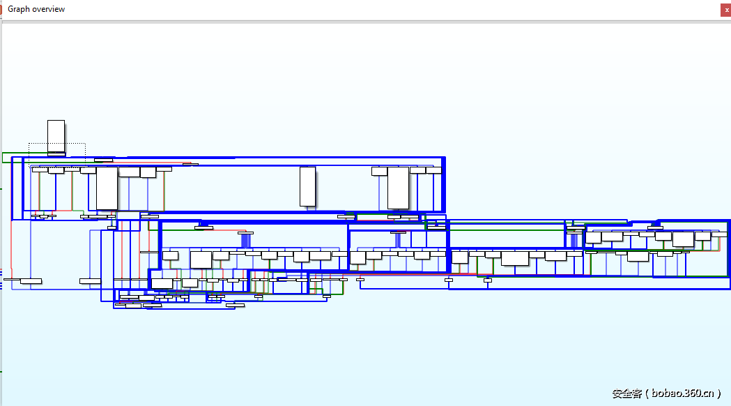 t0179cc96d6bce14a34.png http://p3.qhimg.com/t0179cc96d6bce14a34.png