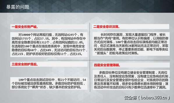 t010d458019c3d93ebd.png http://p1.qhimg.com/t010d458019c3d93ebd.png