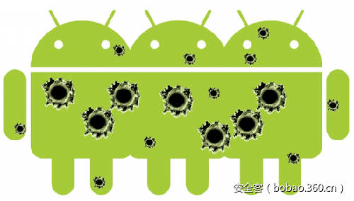 t01ce6be0d1c79f3c45.png https://p2.ssl.qhimg.com/t01ce6be0d1c79f3c45.png