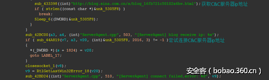 t01f83123a9f4f9e044.png http://p0.qhimg.com/t01f83123a9f4f9e044.png