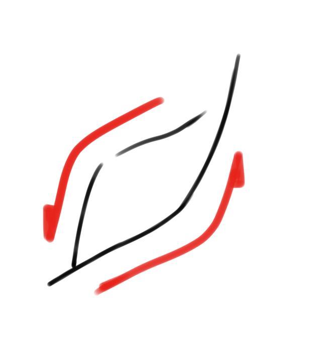 画一个画怎么画