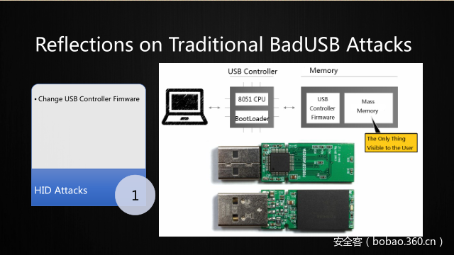 t01ced658e3f8a5a457.png https://p2.ssl.qhimg.com/t01ced658e3f8a5a457.png