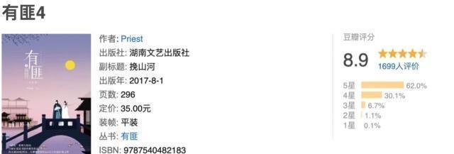 王一博那个组合的