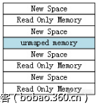 t01676b23a961f00a0c.png http://p4.qhimg.com/t01676b23a961f00a0c.png