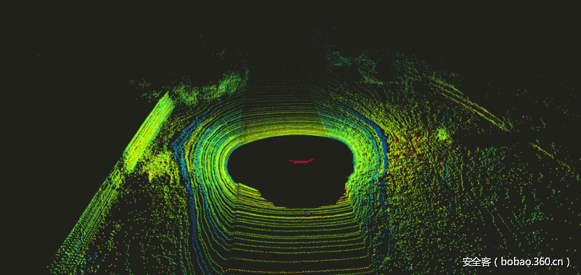 t01dfff8c4722401aee.gif http://p5.qhimg.com/t01dfff8c4722401aee.gif