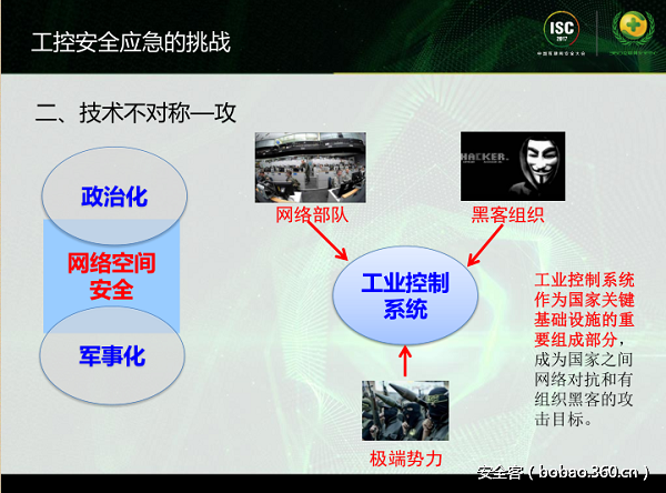 t01928e353558baee1a.png http://p1.qhimg.com/t01928e353558baee1a.png