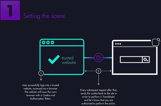 t01d40a6f25d776f00b.jpg https://p2.ssl.qhimg.com/t01d40a6f25d776f00b.jpg