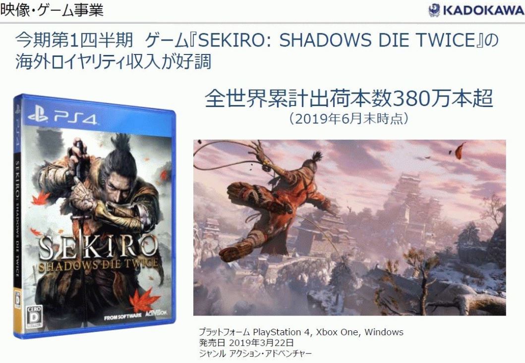 2019年度知名人物