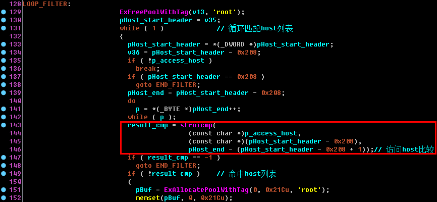 t01d56a9095f570d7d0.png http://p0.qhimg.com/t01d56a9095f570d7d0.png