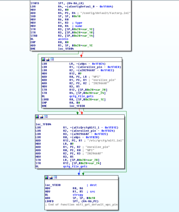 http://p4.qhimg.com/t01d74885e0a5c6b2fb.png