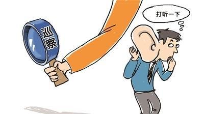 权力监督中的权力