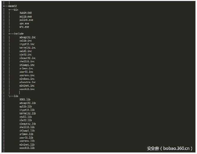 t01a4561e730c1b1558.png http://p8.qhimg.com/t01a4561e730c1b1558.png