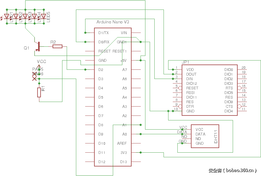 t01c54ebc89f90152f1.png http://p1.qhimg.com/t01c54ebc89f90152f1.png