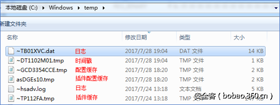 t0134fc63b2fc1dec57.png http://p9.qhimg.com/t0134fc63b2fc1dec57.png