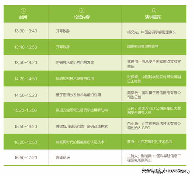 t01a214b74edc06d19f.png http://p4.qhimg.com/t01a214b74edc06d19f.png