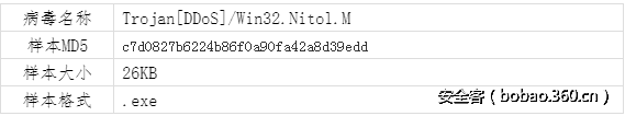t016a46cf14f3e3af90.png http://p0.qhimg.com/t016a46cf14f3e3af90.png