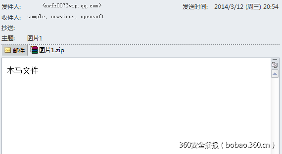 t01dd8371e2138bd18a.png https://p2.ssl.qhimg.com/t01dd8371e2138bd18a.png