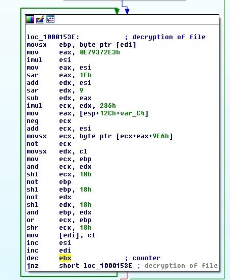t01ddbc3ac7dd4cfedd.jpg https://p2.ssl.qhimg.com/t01ddbc3ac7dd4cfedd.jpg