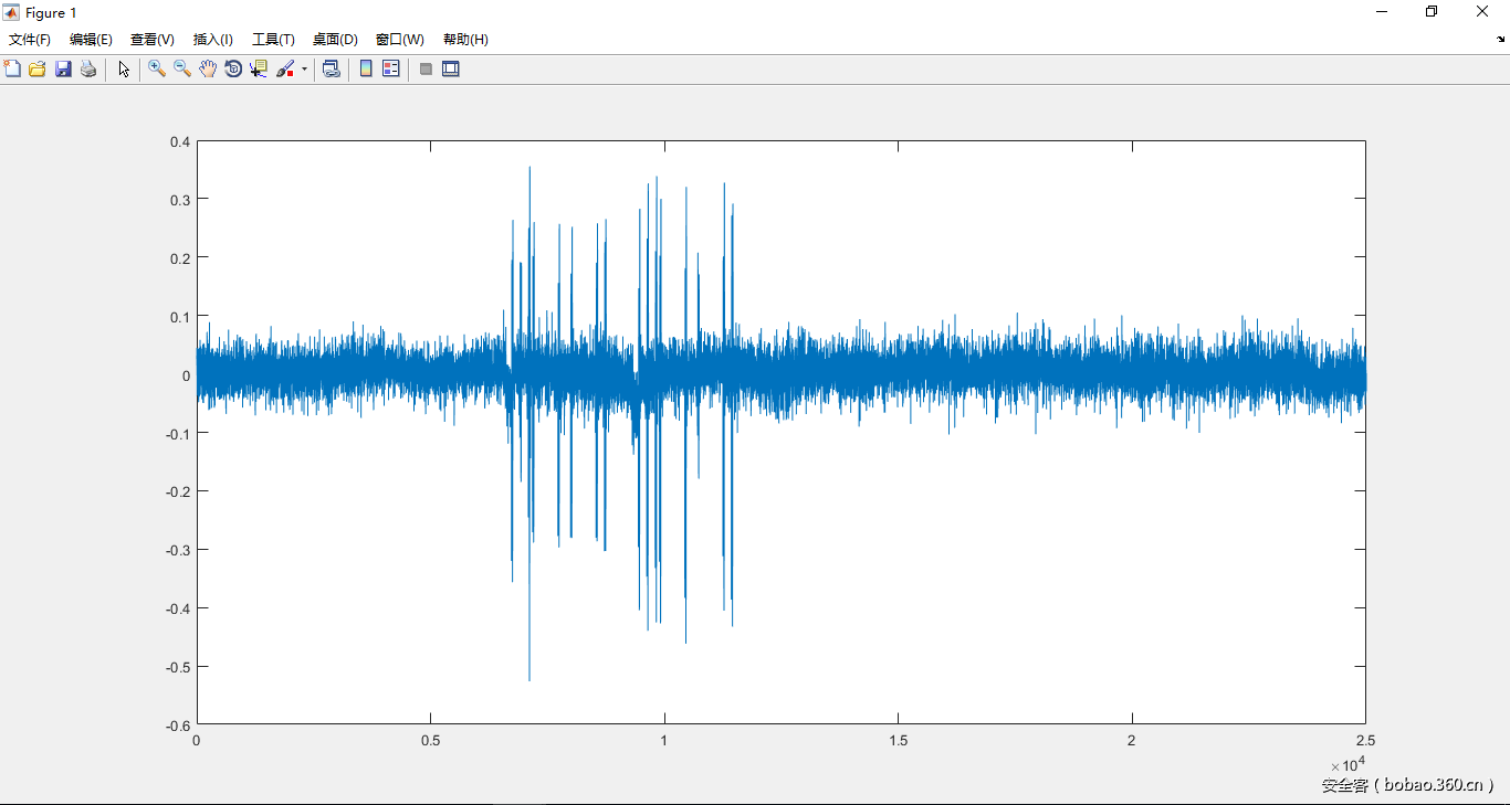 t015565090dcf8e8cfb.png http://p4.qhimg.com/t015565090dcf8e8cfb.png