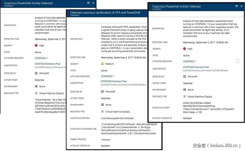 t01e4b36dce51dbed54.jpg https://p2.ssl.qhimg.com/t01e4b36dce51dbed54.jpg