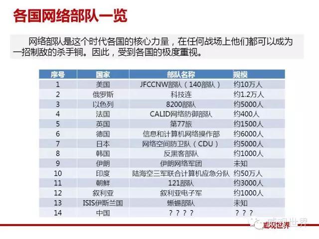 t01e4d32f240c535e6e.jpg https://p2.ssl.qhimg.com/t01e4d32f240c535e6e.jpg