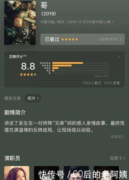 郭敬明所有电影评分