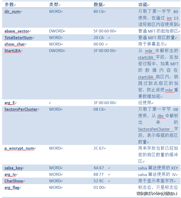 t012df654d192991068.png http://p7.qhimg.com/t012df654d192991068.png