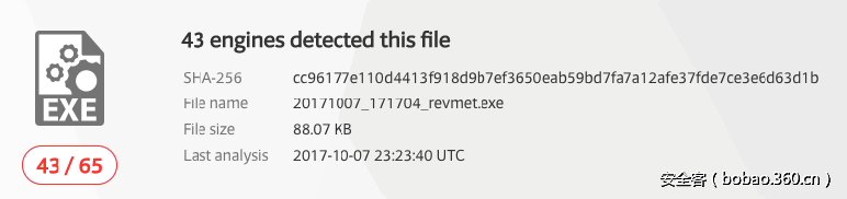 t01559ba393449a4850.png http://p2.qhimg.com/t01559ba393449a4850.png