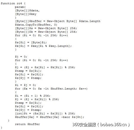 t01e89cbba7f61de367.jpg https://p2.ssl.qhimg.com/t01e89cbba7f61de367.jpg