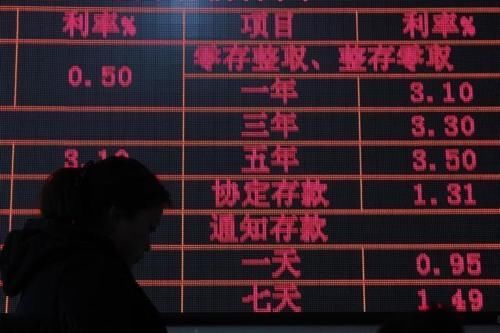 银行保本理财收益高