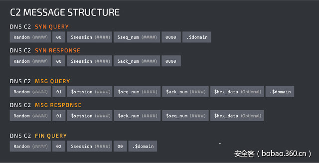 t016011d253c3c3fdd6.jpg http://p1.qhimg.com/t016011d253c3c3fdd6.jpg