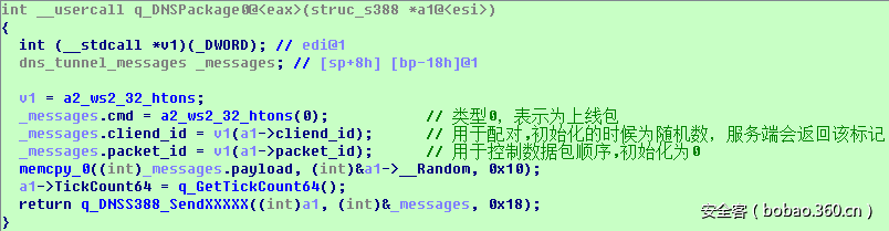t01fe34e76b1c028fa3.png http://p7.qhimg.com/t01fe34e76b1c028fa3.png