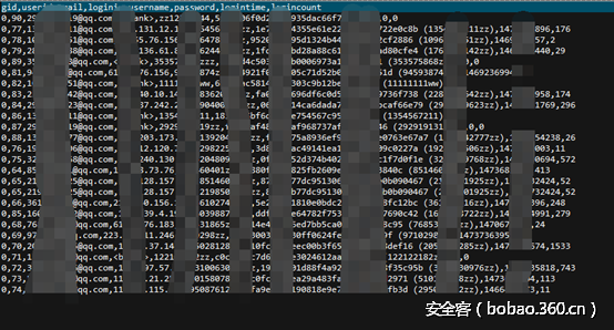 t0192dff9d37aacc257.png http://p2.qhimg.com/t0192dff9d37aacc257.png