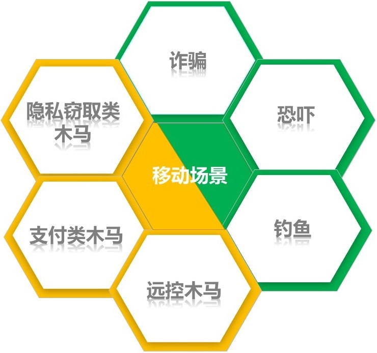 t01eb78eec796c9a33c.jpg https://p2.ssl.qhimg.com/t01eb78eec796c9a33c.jpg