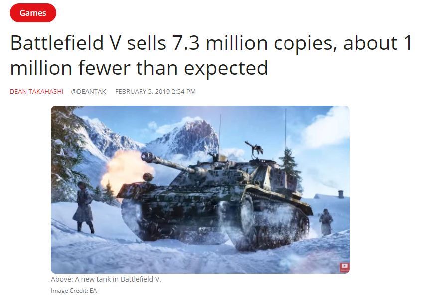 2019年度知名人物