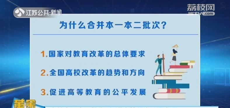 江苏高中新高考