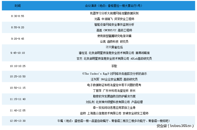 t01f66c1b5fc258e8bf.png http://p2.qhimg.com/t01f66c1b5fc258e8bf.png