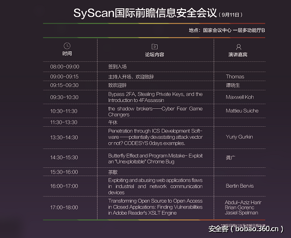 t01581787e30fcfb862.png http://p4.qhimg.com/t01581787e30fcfb862.png