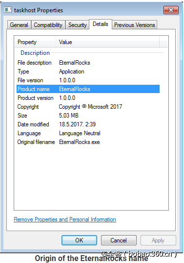 t01bb2fc10fe1dac8c1.png http://p9.qhimg.com/t01bb2fc10fe1dac8c1.png