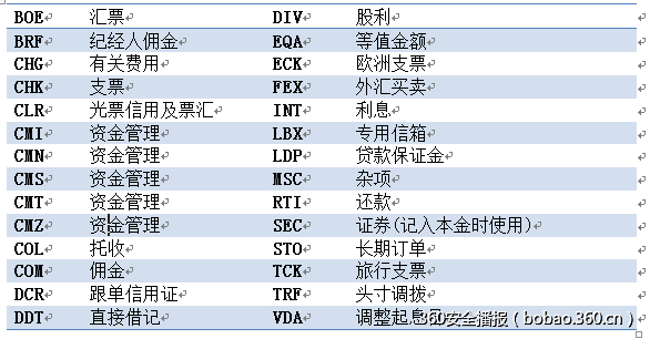 http://p3.qhimg.com/t013024ca11dd80f415.png