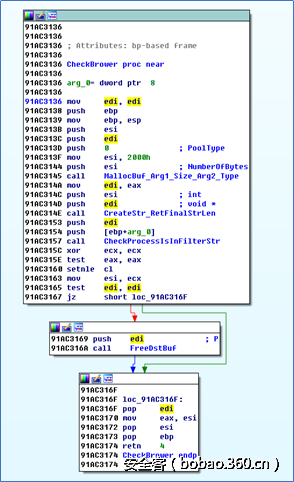 t015744cfd314c91e85.png http://p6.qhimg.com/t015744cfd314c91e85.png