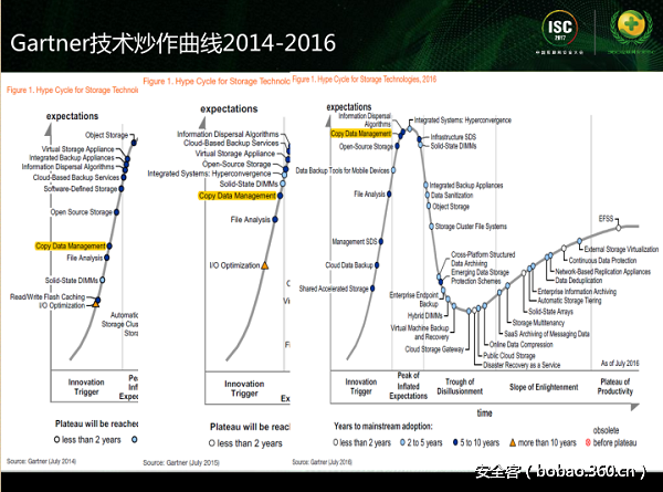 t0170cca0720e2f2cbe.png http://p8.qhimg.com/t0170cca0720e2f2cbe.png