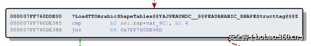 t01f605f837dd27eddb.png http://p4.qhimg.com/t01f605f837dd27eddb.png