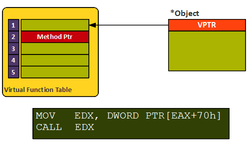 t01f08db10b7eb6397d.png http://p0.qhimg.com/t01f08db10b7eb6397d.png