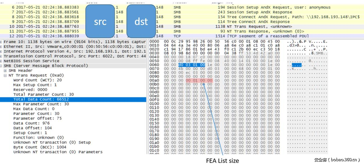 t01614611b7cf6339eb.png http://p1.qhimg.com/t01614611b7cf6339eb.png