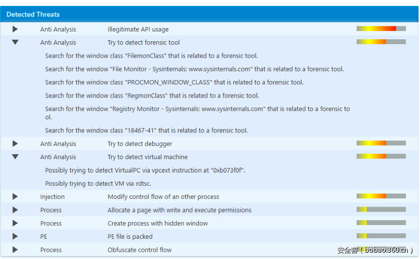 t0198ac5d19aec9872c.png http://p6.qhimg.com/t0198ac5d19aec9872c.png