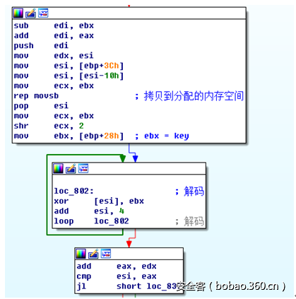 http://p5.qhimg.com/t0182ea73a65ac6ca56.png