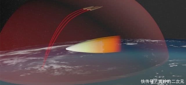 我国的超高音速导弹