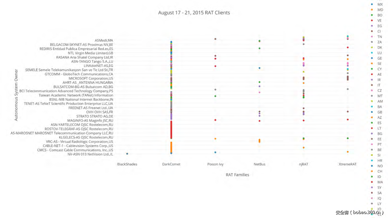 t0175324b78030ef373.png http://p5.qhimg.com/t0175324b78030ef373.png